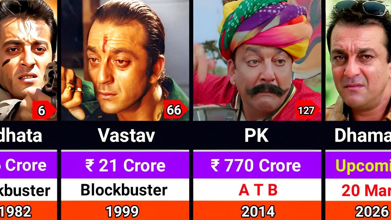 Sanjay Dutt Hits and Flops Movies List 1971-2026 | Sanjay Dutt All Movies List 