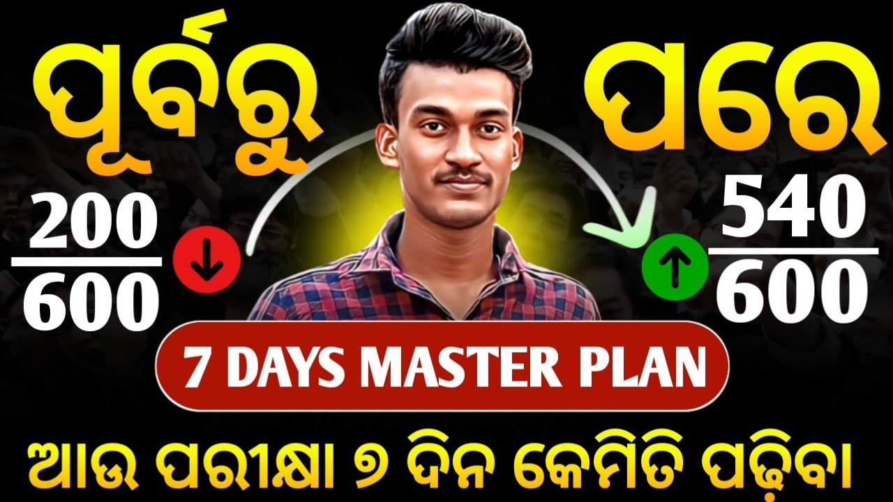 7 Days Masterplan Plan 🔥 | 10th Class Board Exam 2026 | Class 10 Board Exam Question Paper 2026 