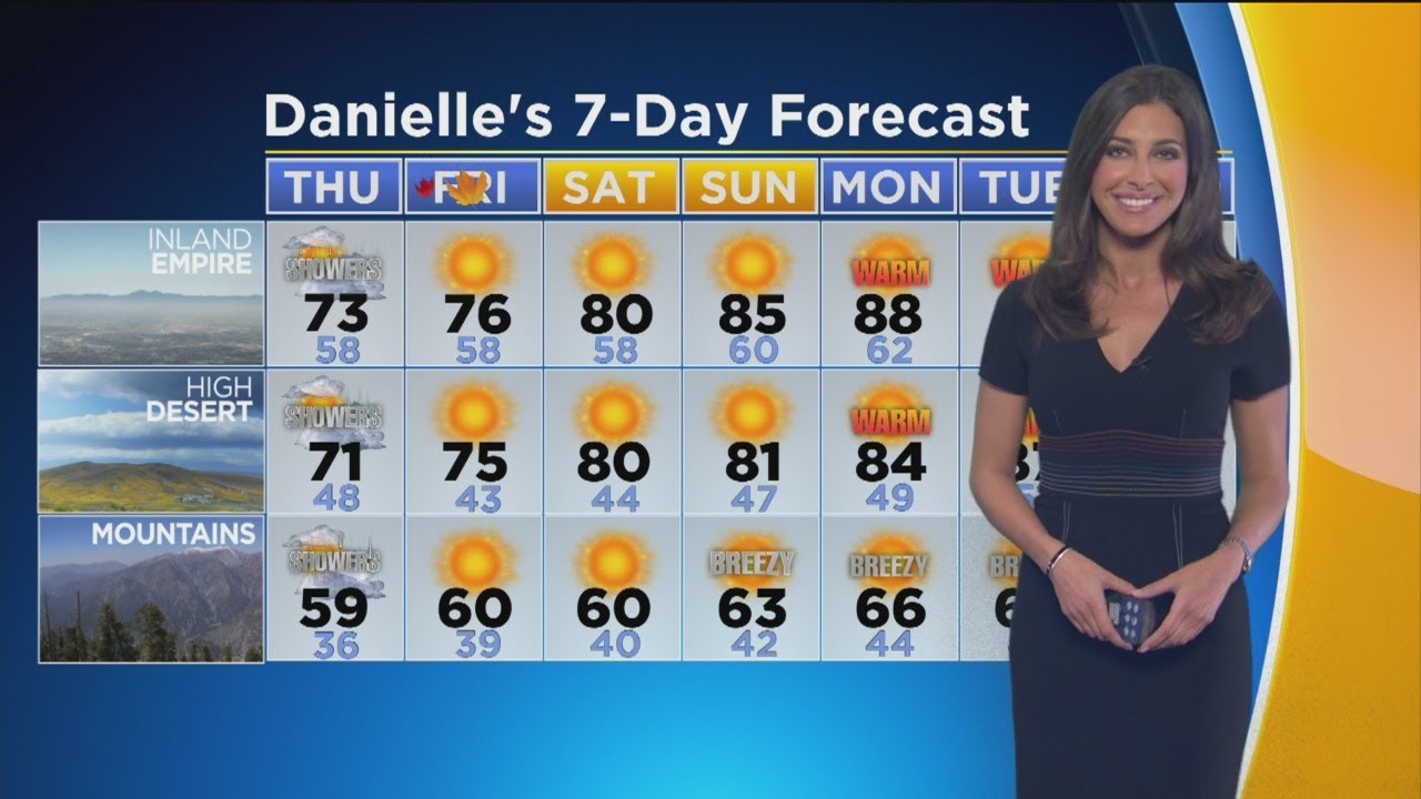 Danielle Gersh's Weather Forecast (Sept. 20)