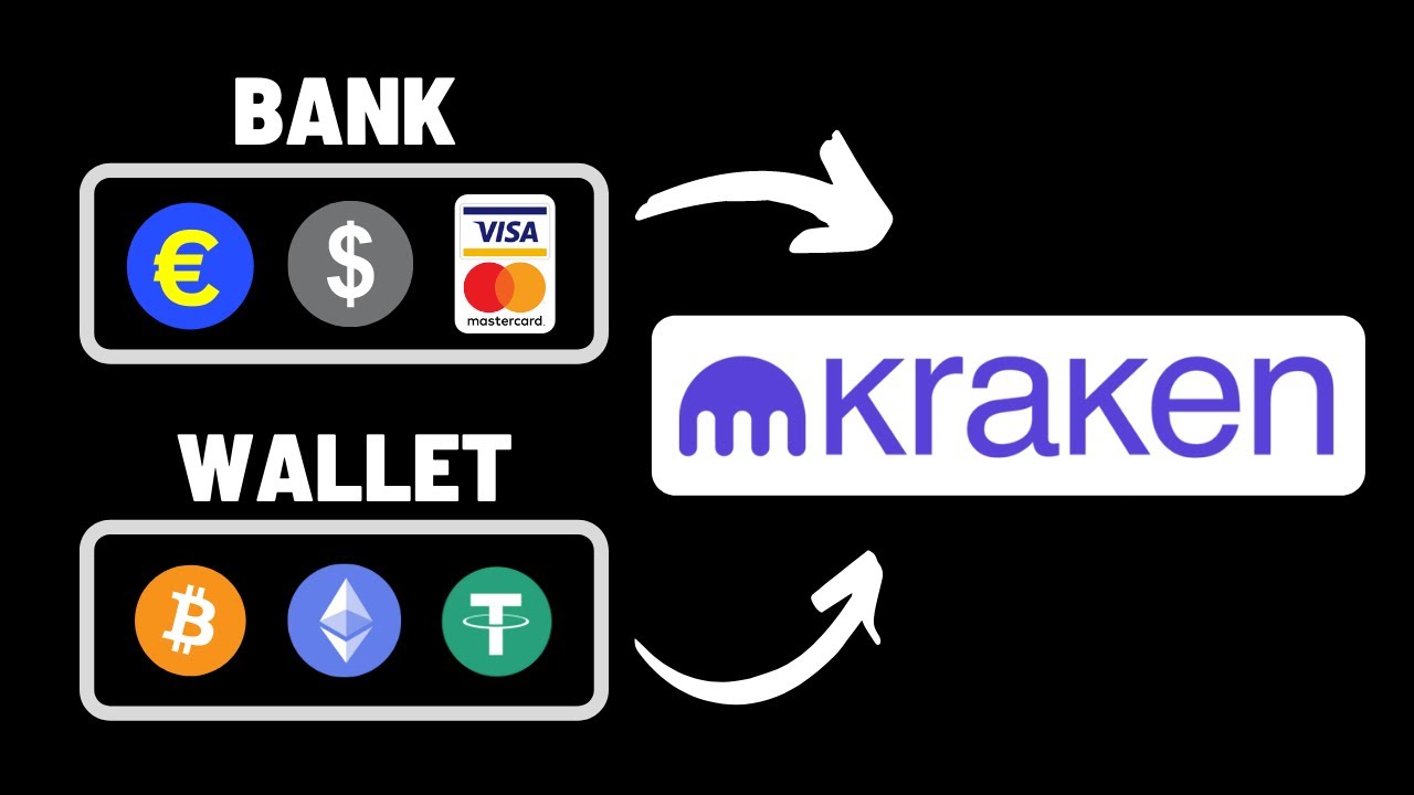 Kraken Deposit (Fiat & Crypto) ✅ How to deposit Money on Kraken | Step-by-Step Tutorial
