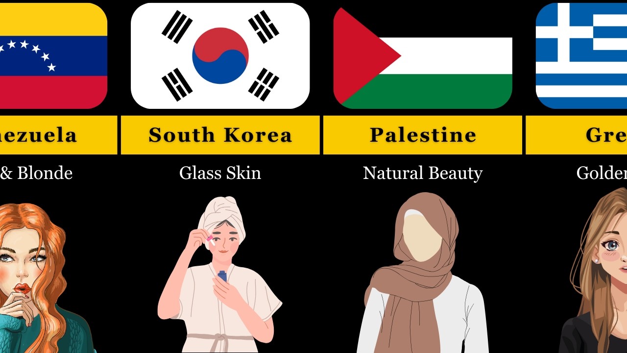 Beauty Standard From Each Country