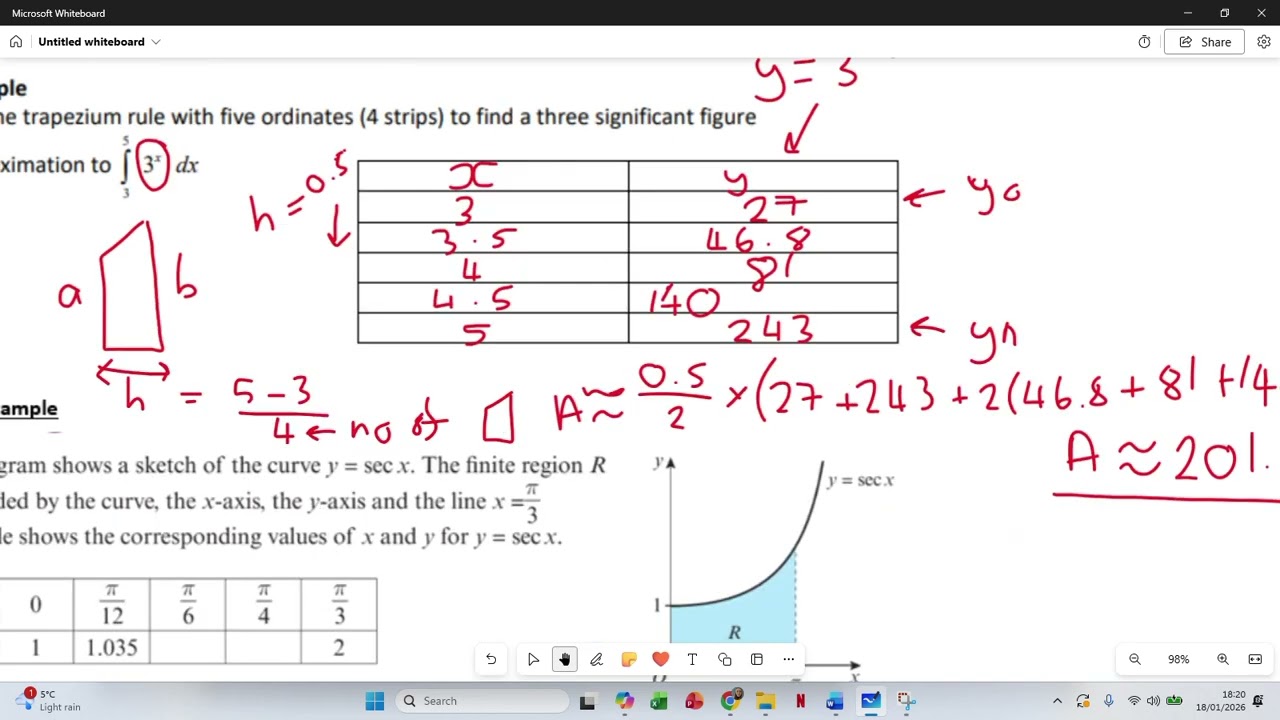 A-Level Maths Recap: Integraion - The Trapezium Rule