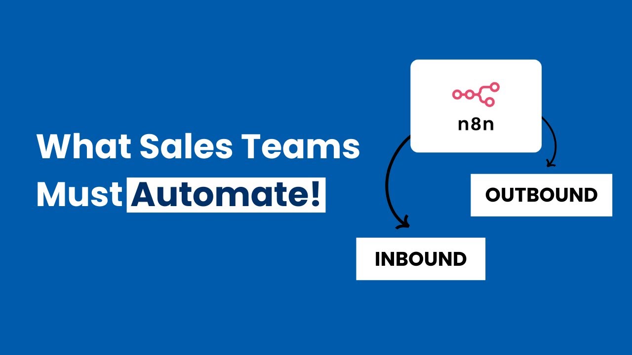 How to Automate Inbound & Outbound Journey using n8n?