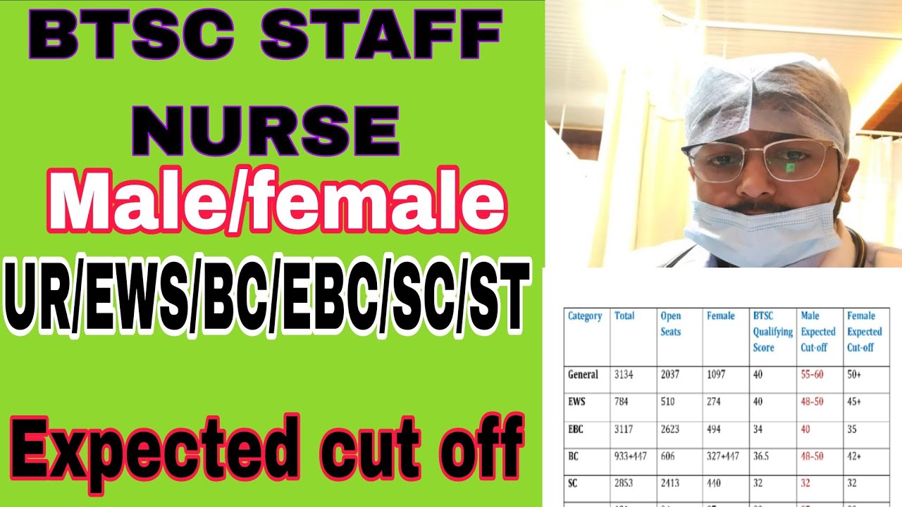 Expected cut off BTSC staff nurse result update//BTSC STAFF NURSE CUT OFF 2025 #btsc #rajeevgupta