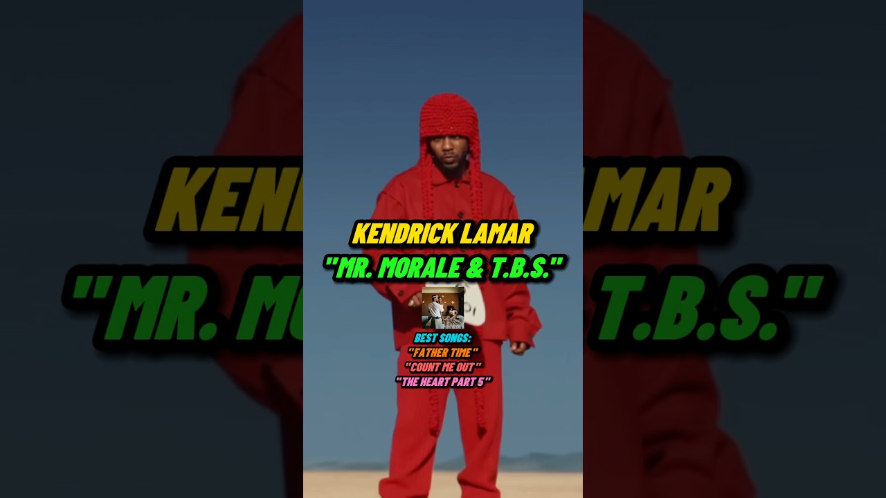 The BEST Rap Albums of This Decade! (2020&rsquo;s)