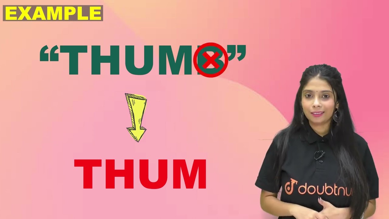 Wrongly Pronounced Silent Letter English Words | Improve English Pronunciation | Your Class