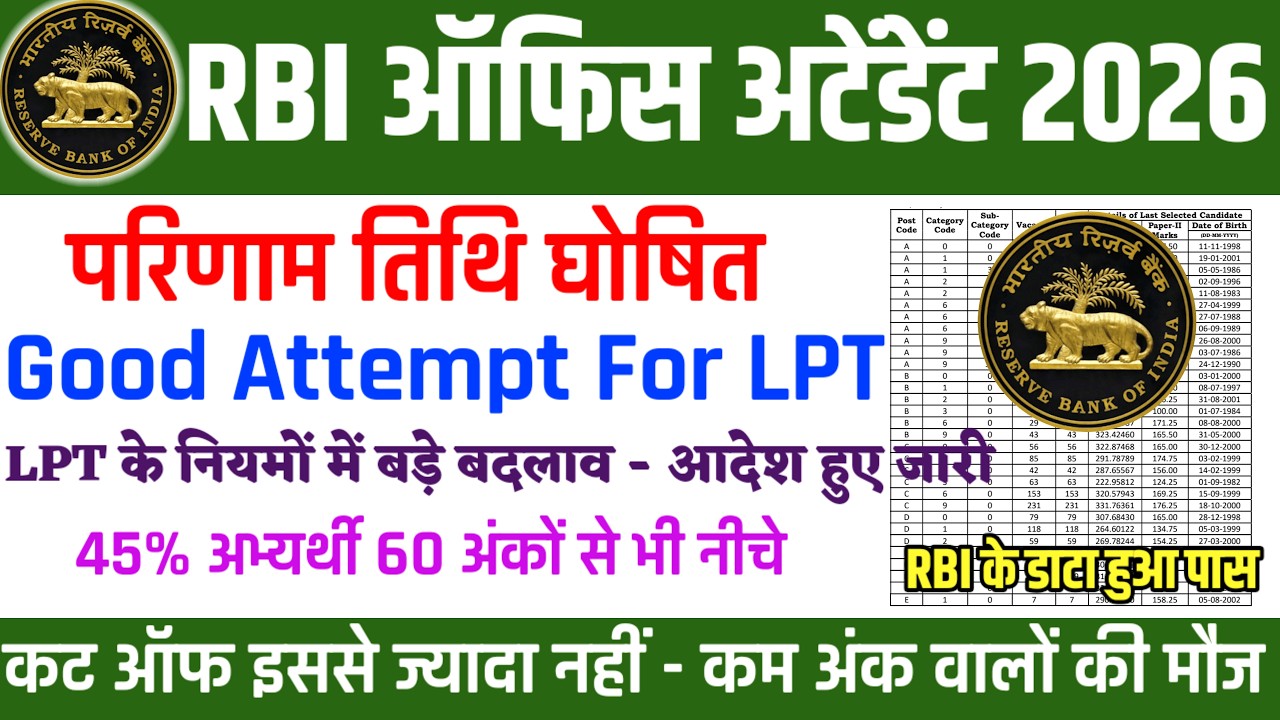 RBI OFFICE ATTENDED RESULT UPDATE 🔥| SAFE SCORE FOR LPT | CUT OFF MARKS FOR LPT |