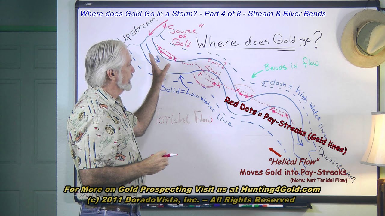 Where to find gold along stream & river bends - 'Placer Gold in a storm' chp 4 of 8