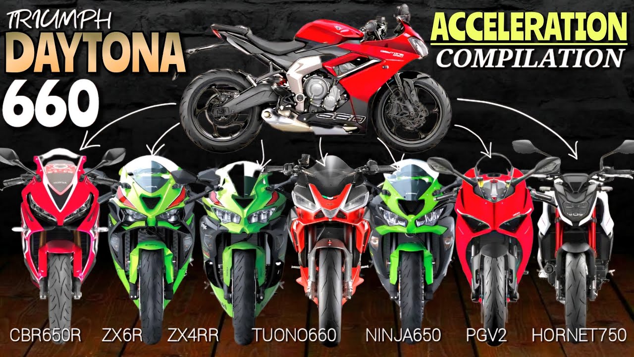 Daytona 660 🆚️ CBR650R 🆚️ ZX6R 🆚️ ZX4RR 🆚️ Tuono 660 🆚️ Ninja 650 🆚️ Panigale V2 🆚️ Hornet 750 🔥
