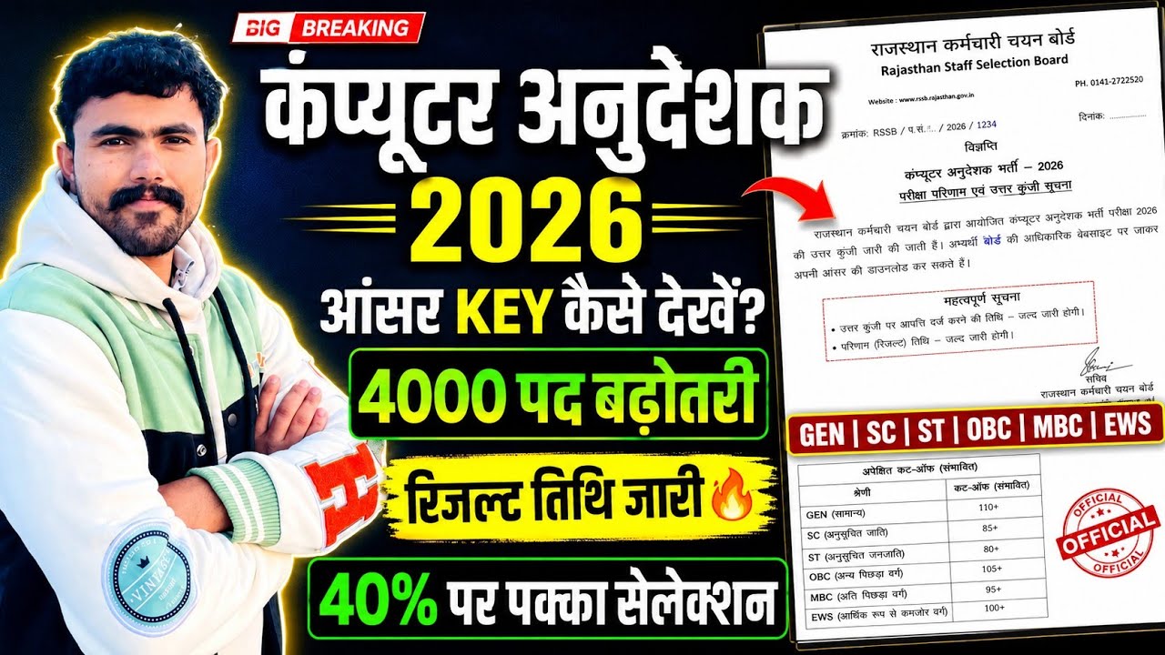 Computer Instructor Recruitment 🖥️ 2026 ..Result date released... 4000 posts increased. Selection...