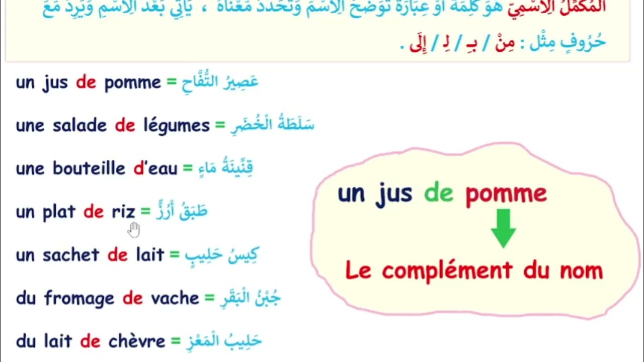 مُــكَــمِّـــلُ الاسْمِ  :   le complément du nom