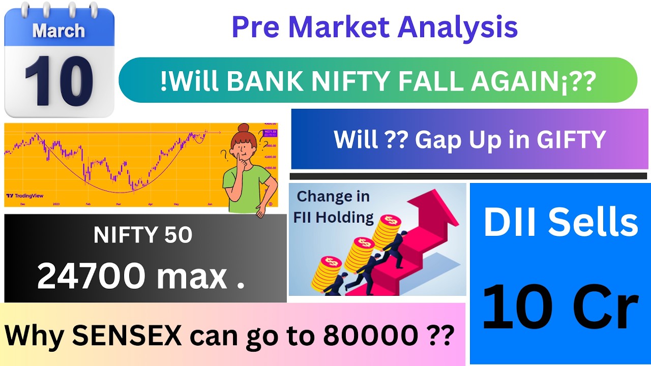 Pre-Market | Nifty50, Sensex and Banknifty | 10 March 26 | #stockmarket Tomorrow #niftyprediction