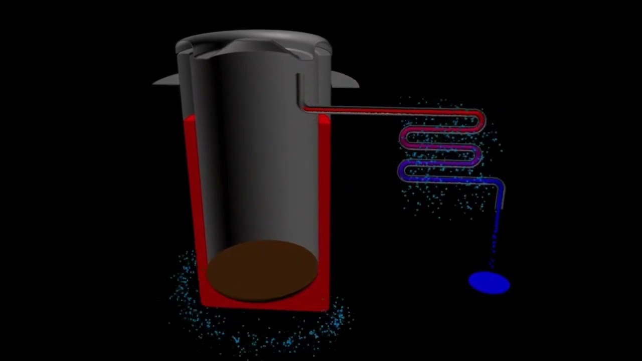✅ Destylator Rozpuszczalnika ⚙ Zasada Działania Destylatora ⚙ Regenerator Rozpuszczalnik&oacute;w ✅