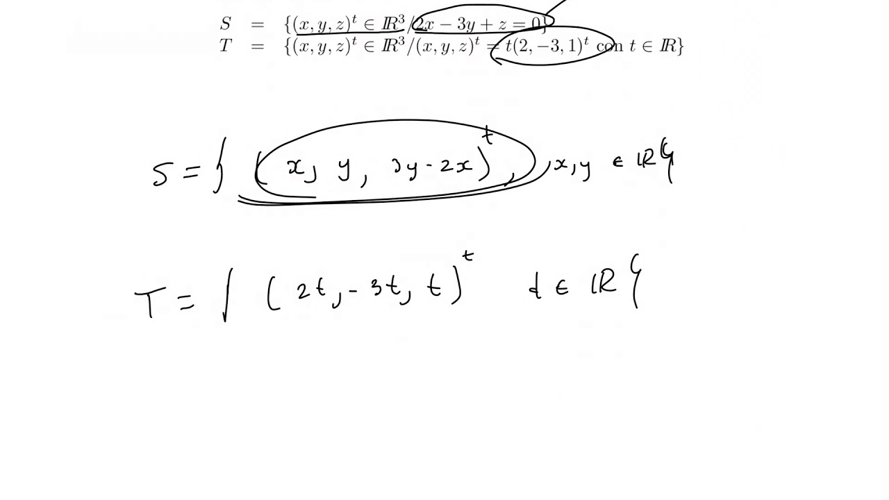 Álgebra lineal. Ortogonalidad y subespacios ortogonales. Complemento ortogonal.