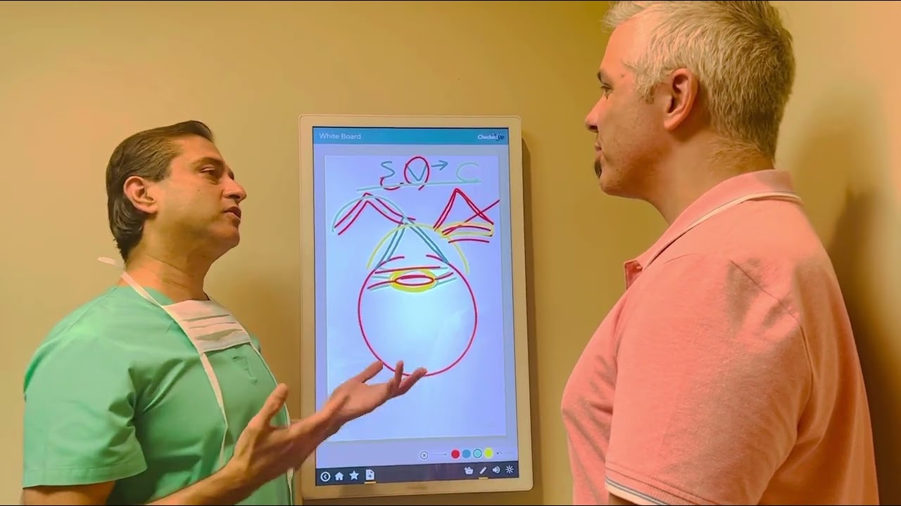 #keratoconus and Irregular #astigmatism Correction surgery options to Vision: Dr. Gulani Explains