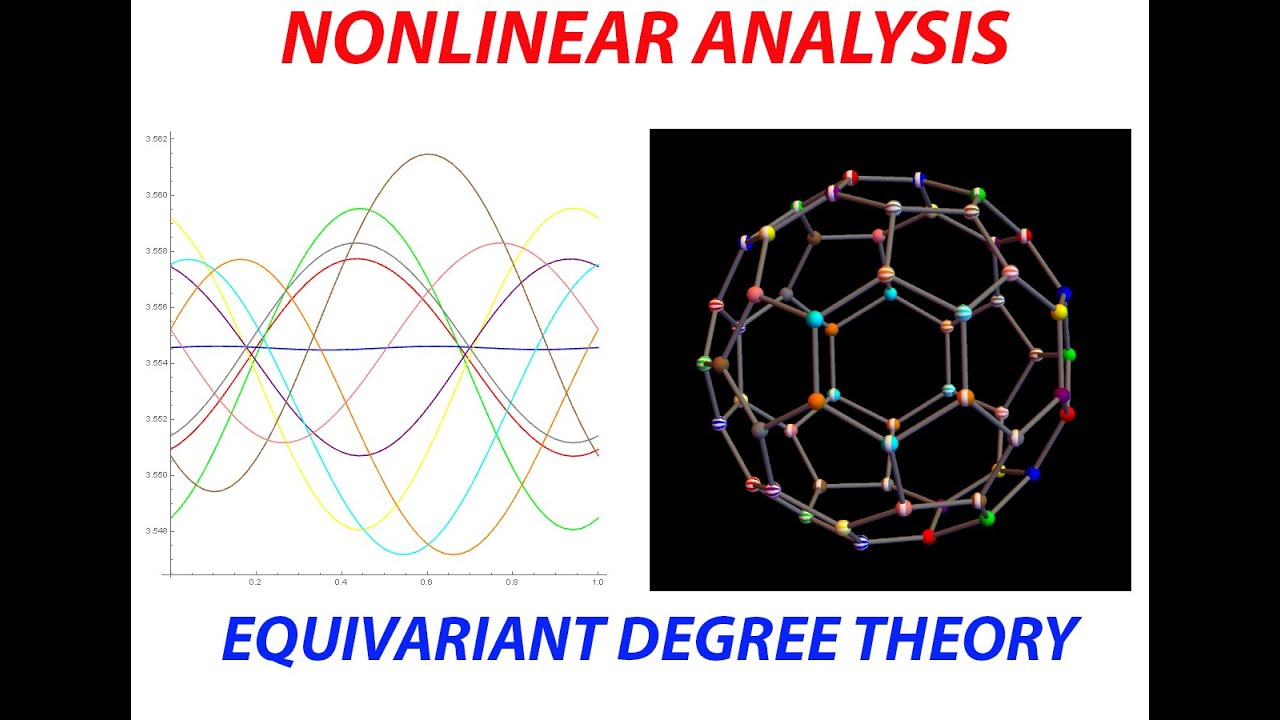 Nonlinear Analysis: Equivariant Degree Theory #1
