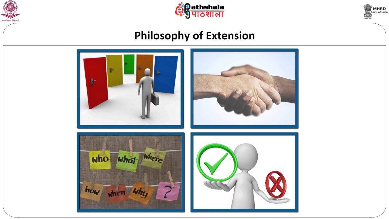 Functions and Philosophy of Extension Education