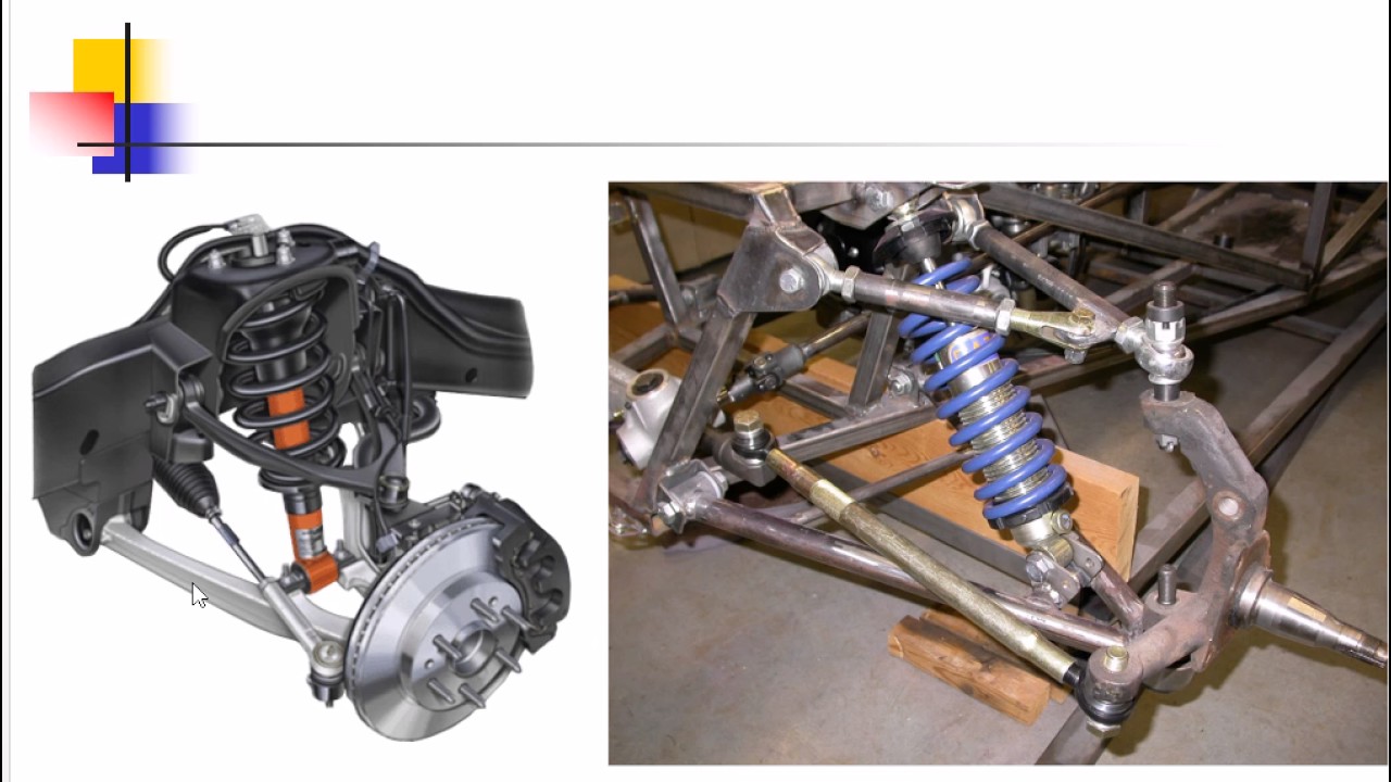 Front End Geometry