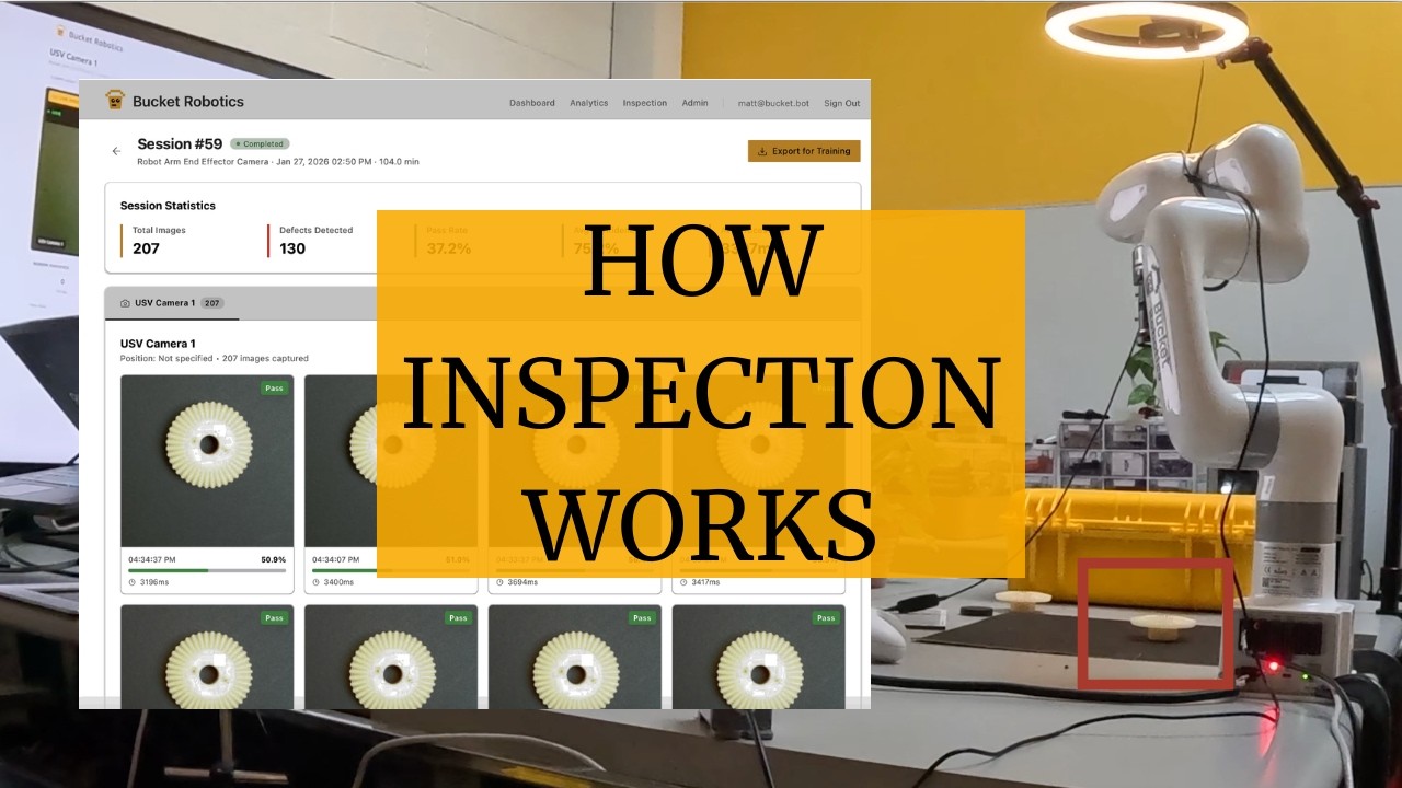 Why Inspection Systems Break Across Production Lines — How It Works | Bucket Robotics