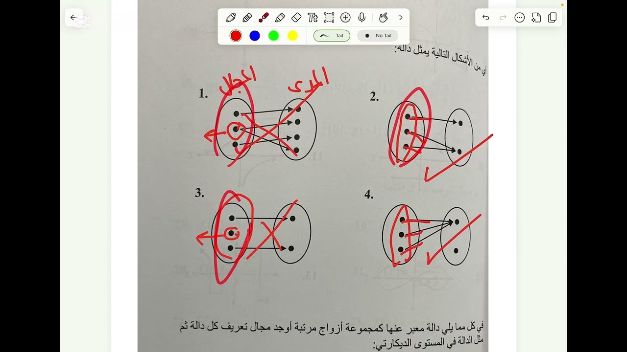حل تمارين على المجال والمدى ومراجعة شاملة على الدوال