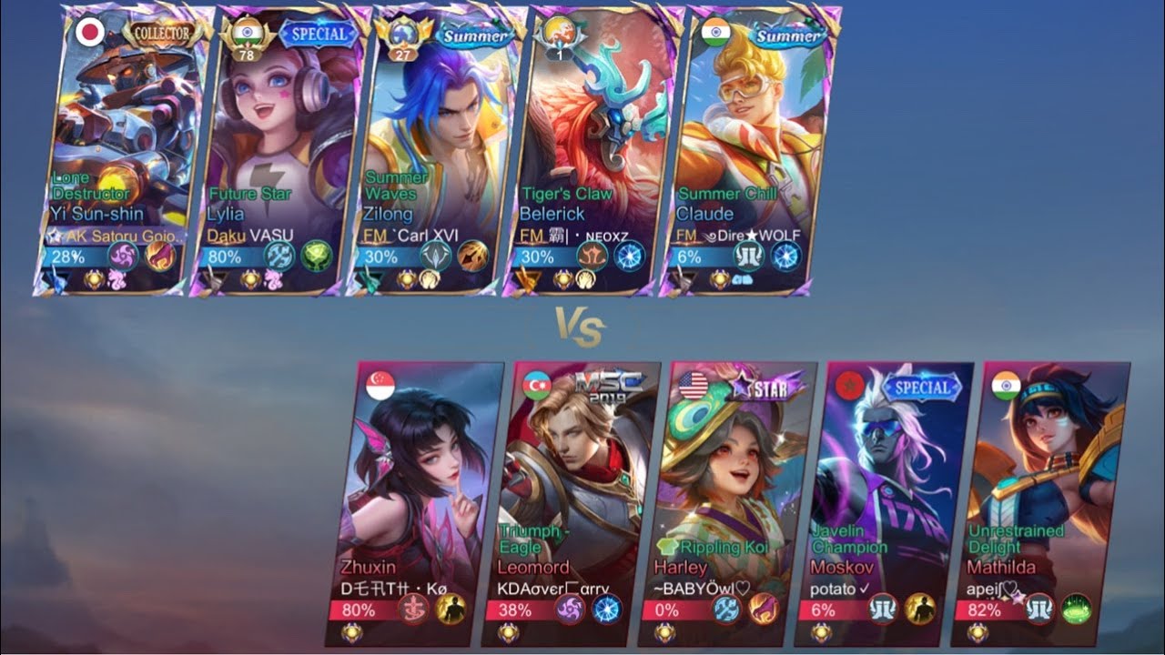 MLBB WITH of SARUTO 007