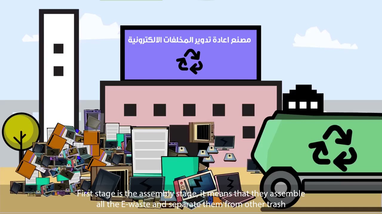 ما هي اعادة تدوير المخلفات الالكترونية بطريقة بسيطة What is E-Waste Recycling ?