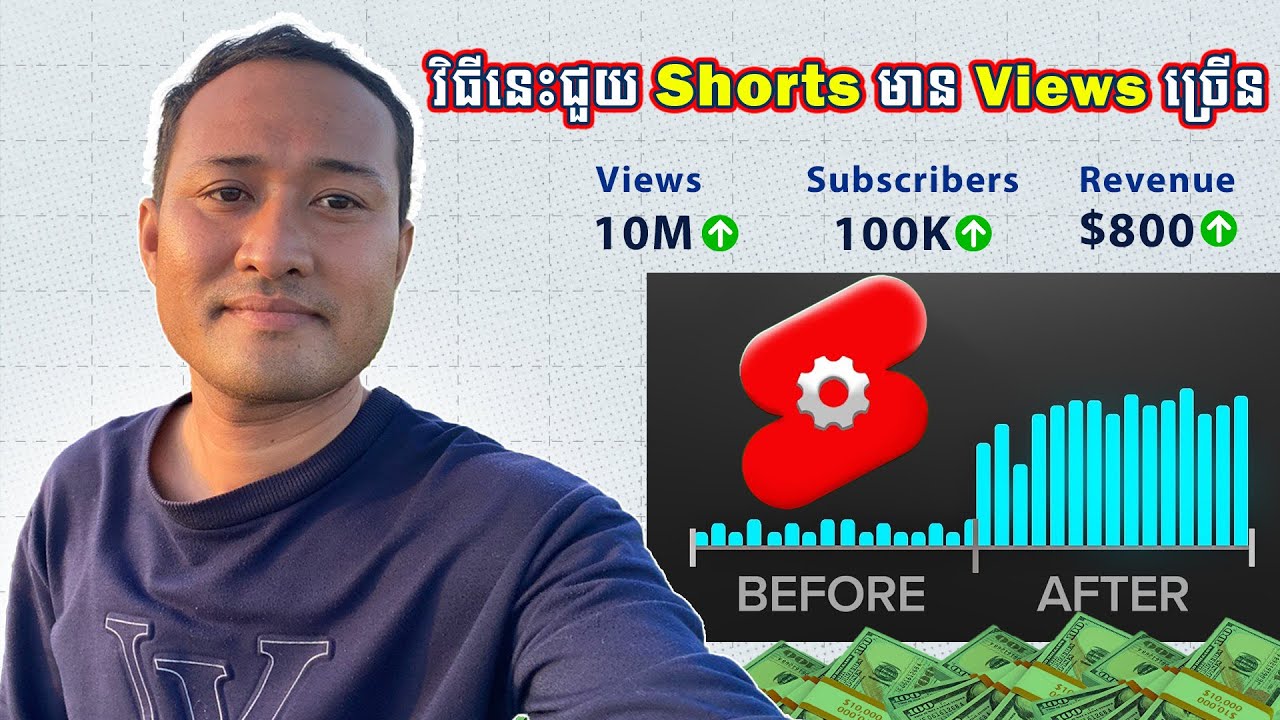 វិធីនេះជួយវីដេអូ Shorts មានអ្នកមើលច្រើន រកលុយបានច្រើន