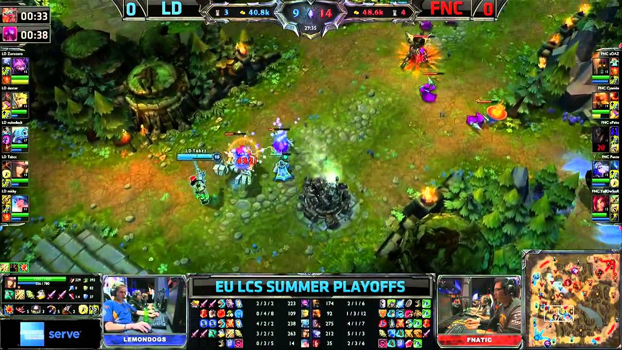 FNC vs LD | Fnatic vs Lemondogs Game 1 | 1st place decider European LCS Playoffs finals | GamesCom