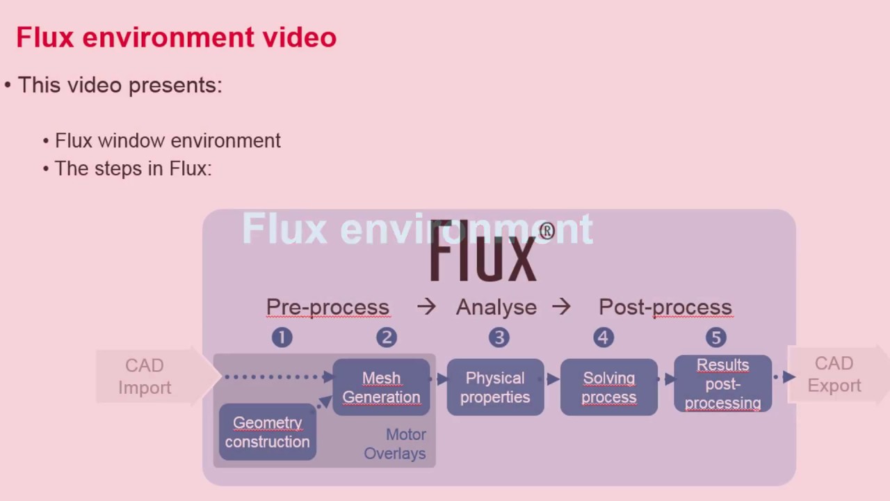 Flux 2018 Environment Presentation