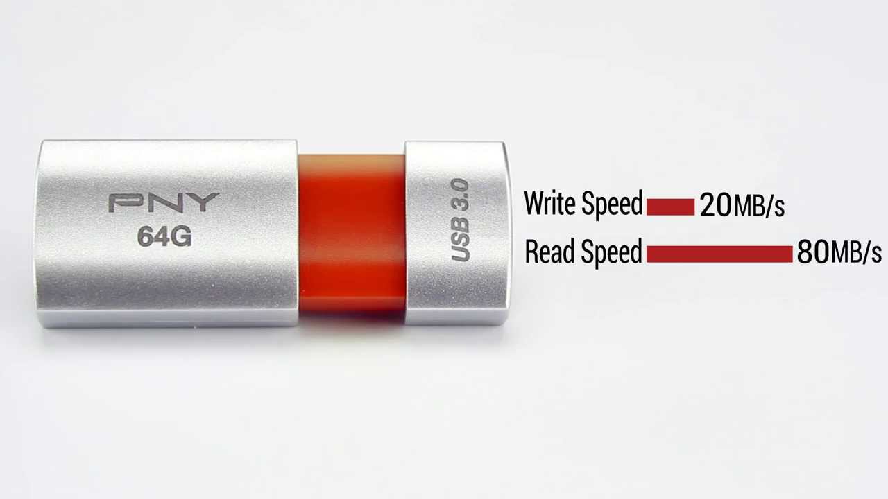 PNY USB Flash Drive - Wave 3.0