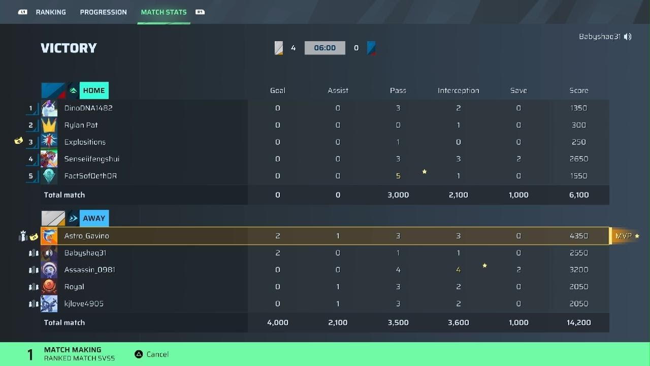 Rematch: Full Match