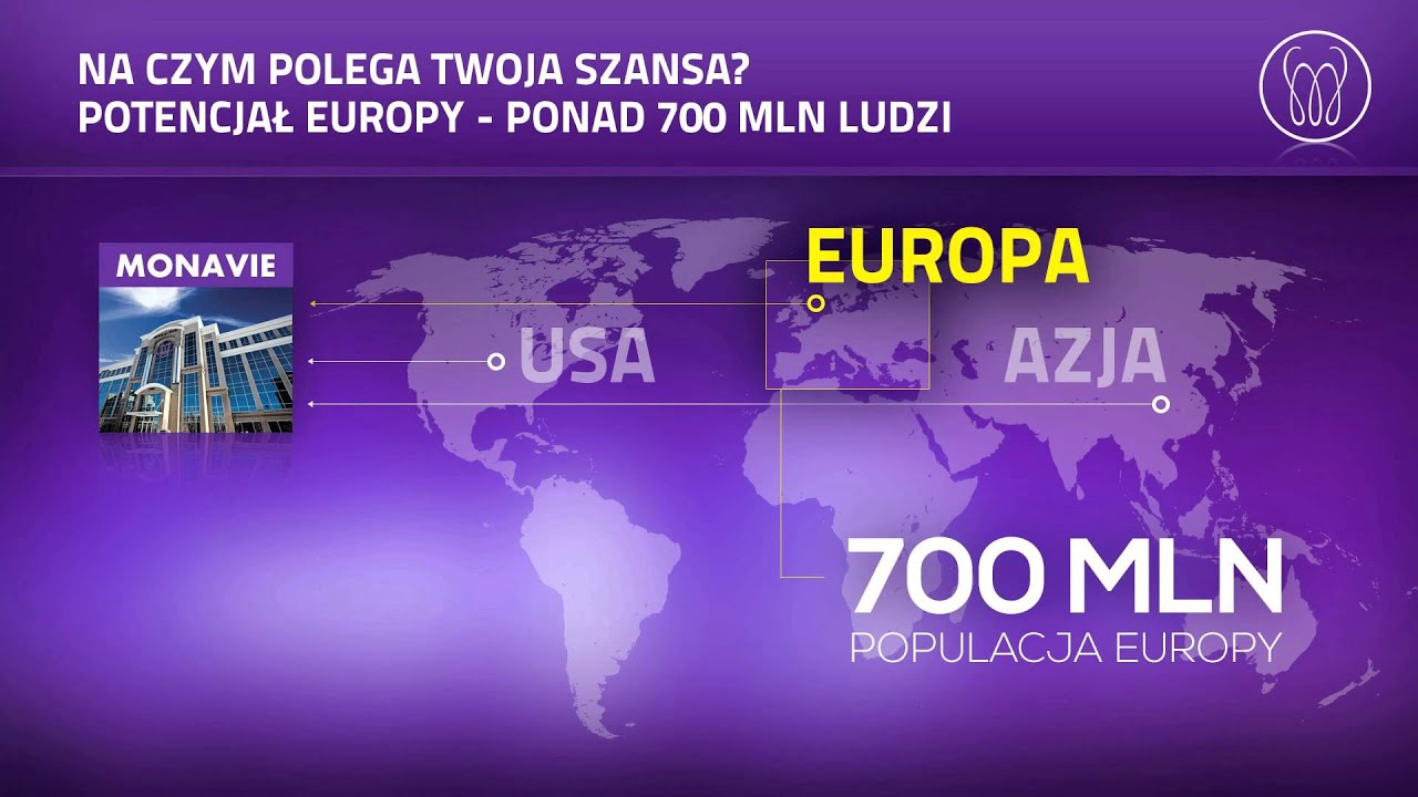 Właściwy wyb&oacute;r partnera - Szansa MonaVie