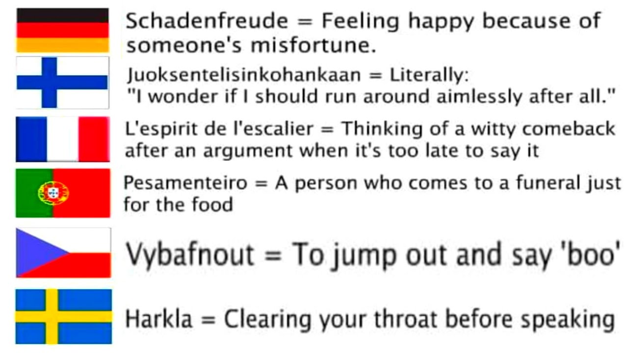 Words That Aren’t in English...