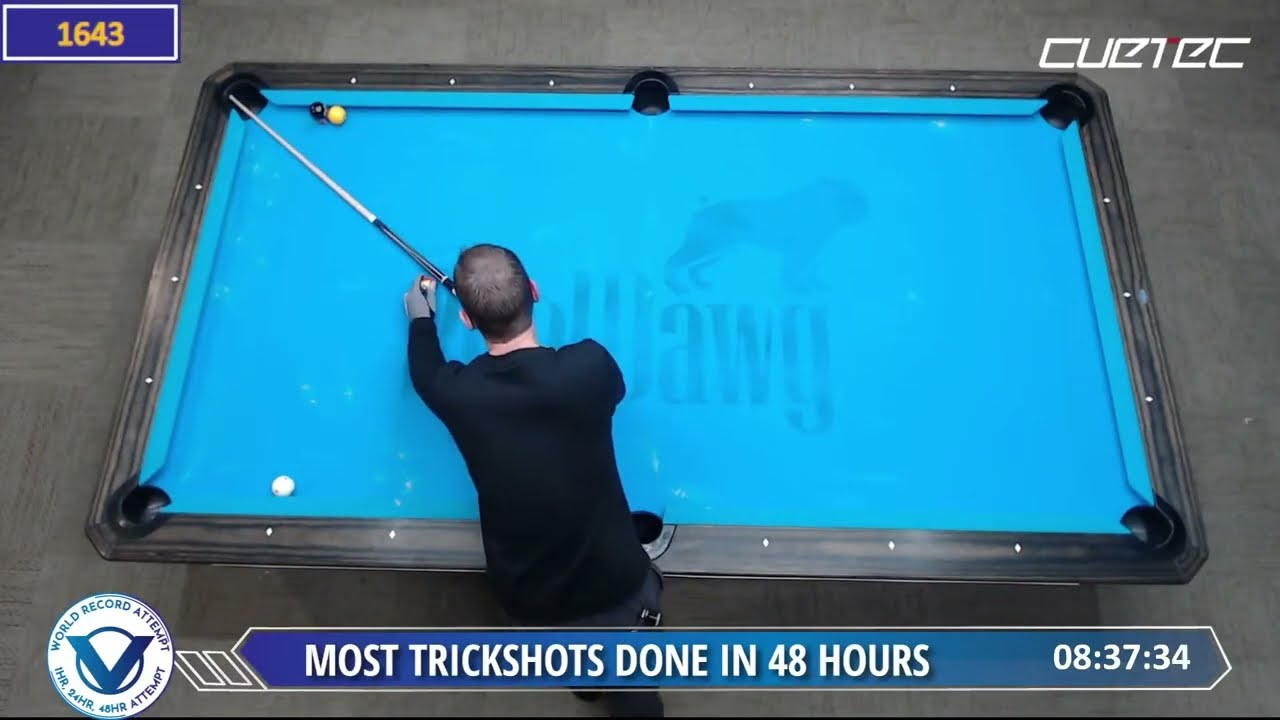 48 HOURS WORLD RECORD ATTEMPTS - PART 7 - (RELIVE)