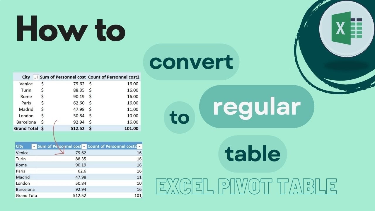 Excel Pivot Table: How to convert to a Regular Table