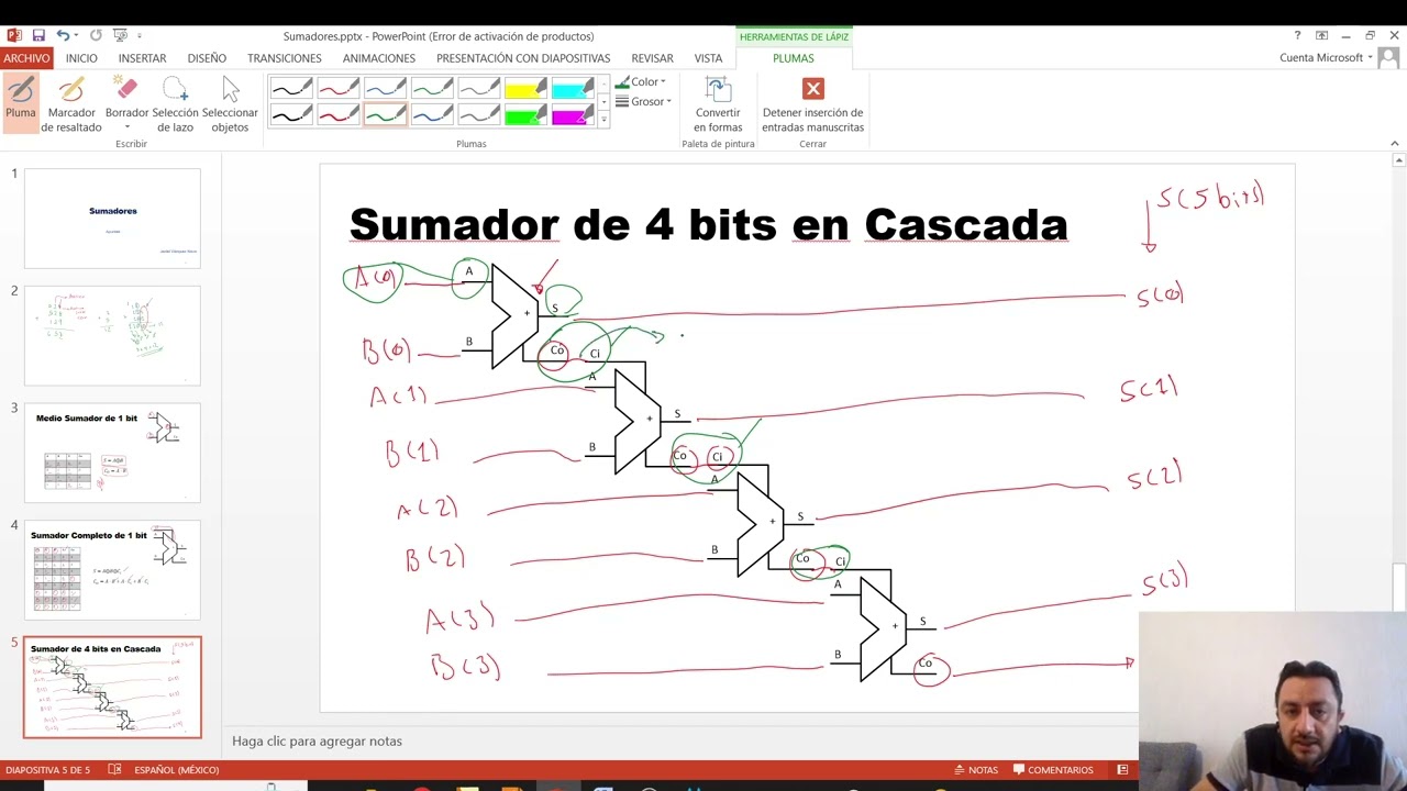 Sumador de 4 bits en cascada VHDL