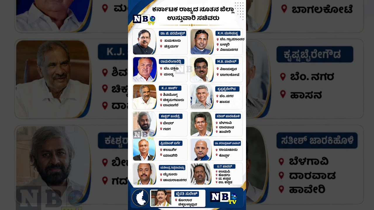ಕರ್ನಾಟಕ ರಾಜ್ಯದ ನೂತನ ಜಿಲ್ಲಾ ಉಸ್ತುವಾರಿ ಸಚಿವರು | Karnataka Government | DK Shivakumar | Minister List