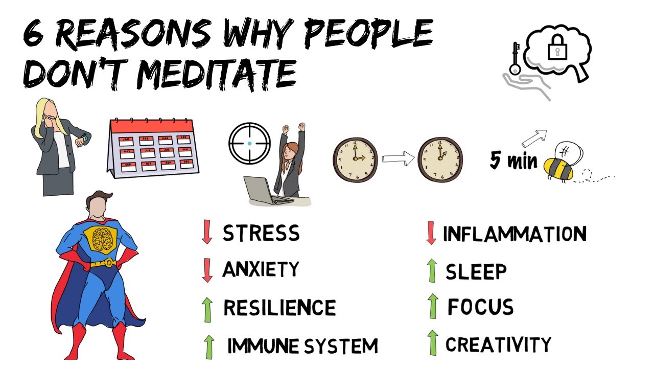 6 Reasons Why People Don't Meditate