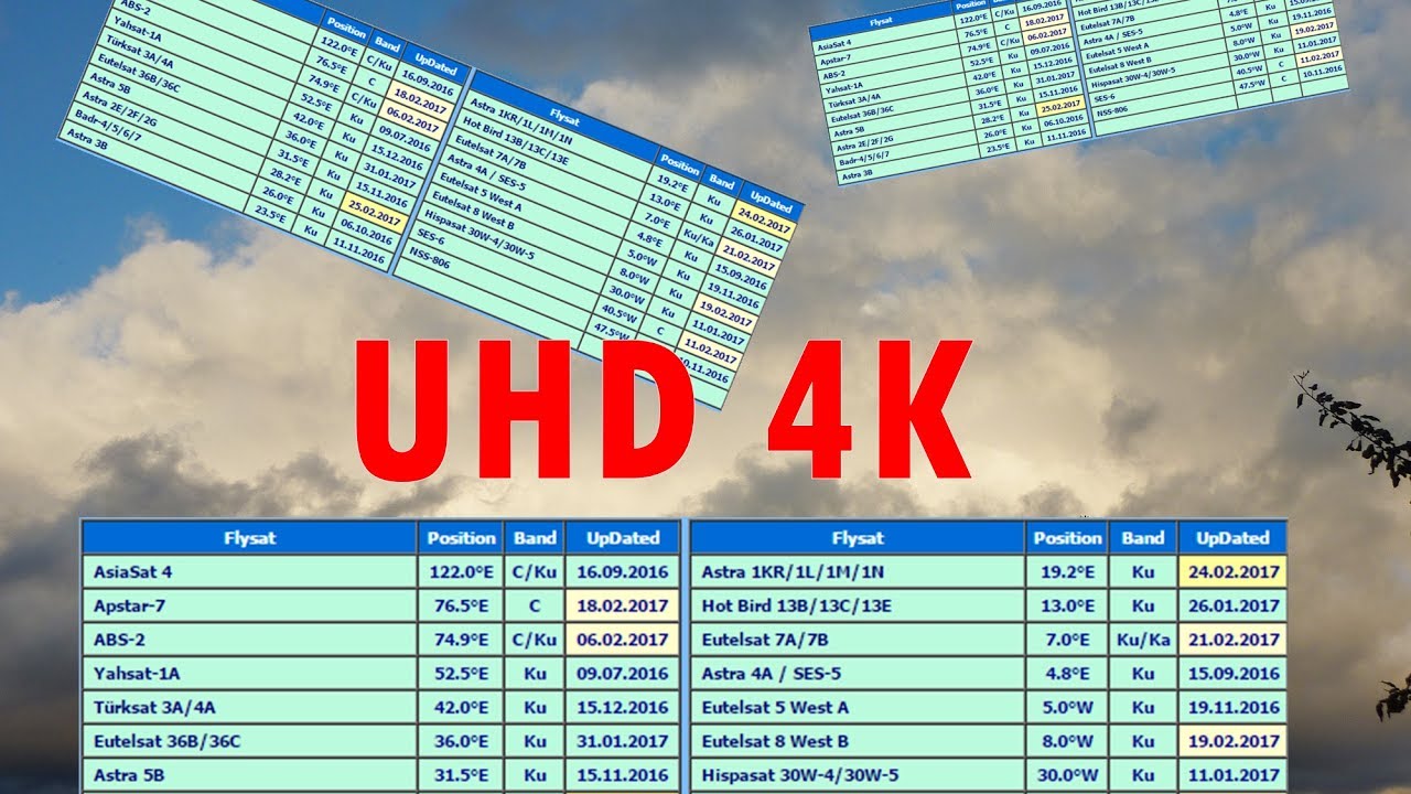 Octagon SF4008 UHD 4K