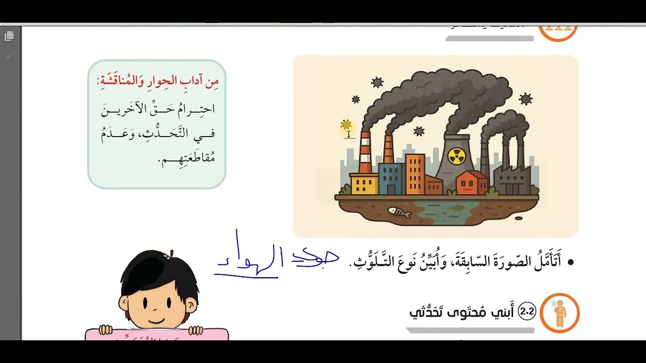 حل التحدث عن مشاهدات و خبرات الحوار في قضية بيئية الوحدة الثامنة 8 عربي صف سادس كتاب الطالب