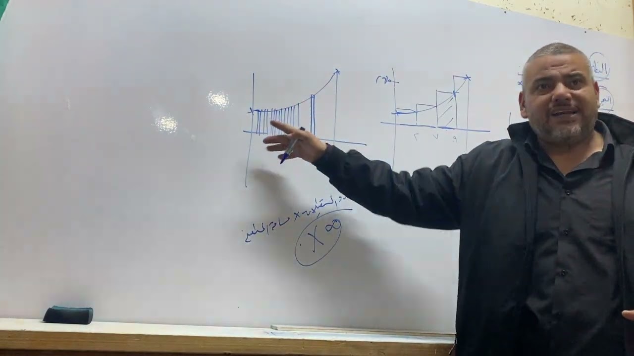 التكامل المحدود 12th.feb