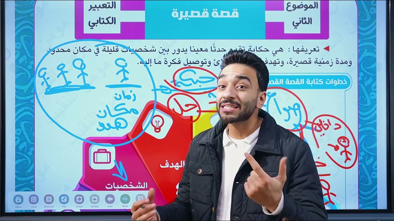 كتابة قصة قصيرة | للصف الأول الإعدادي | لغة عربية | المنهج الجديد | 2025