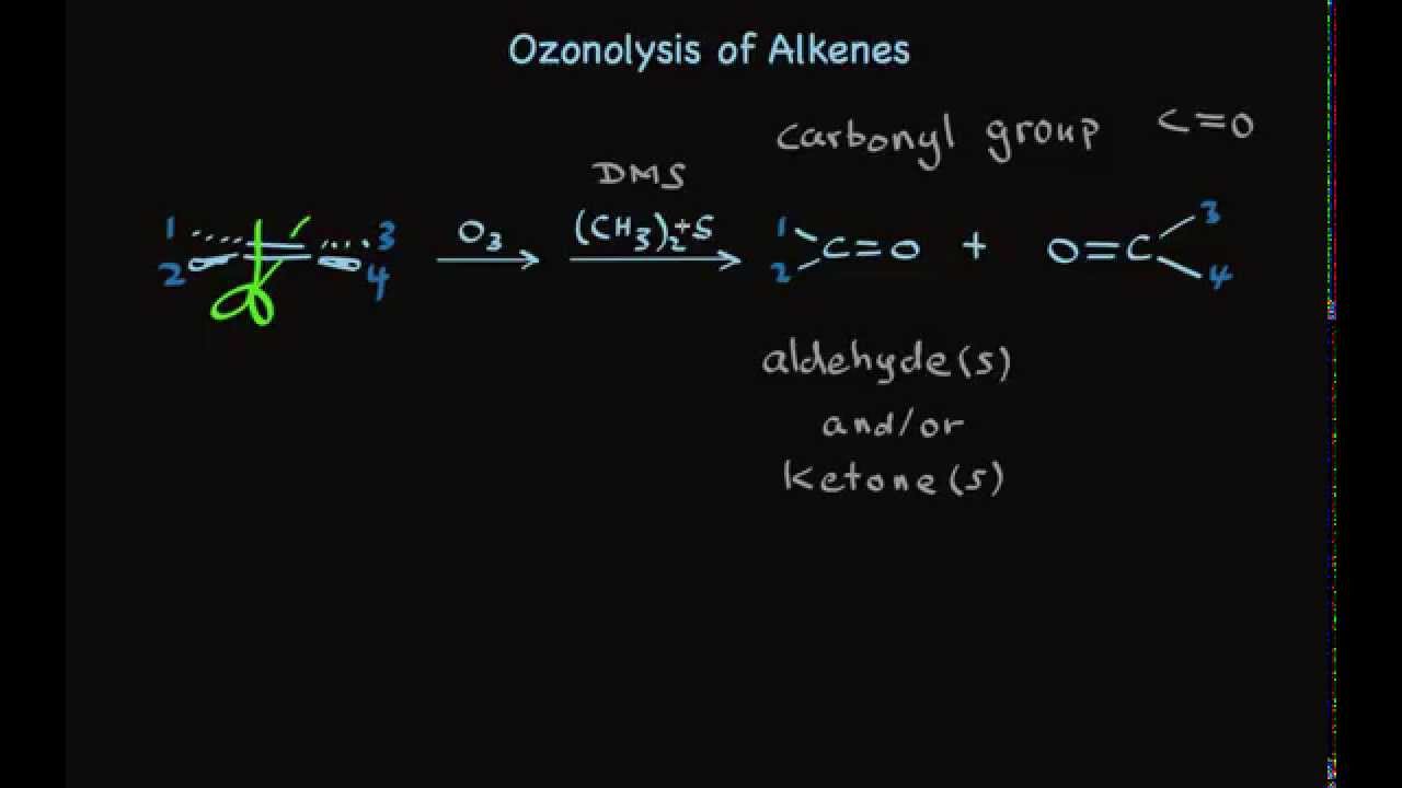Ozonolysis Of Alkenes