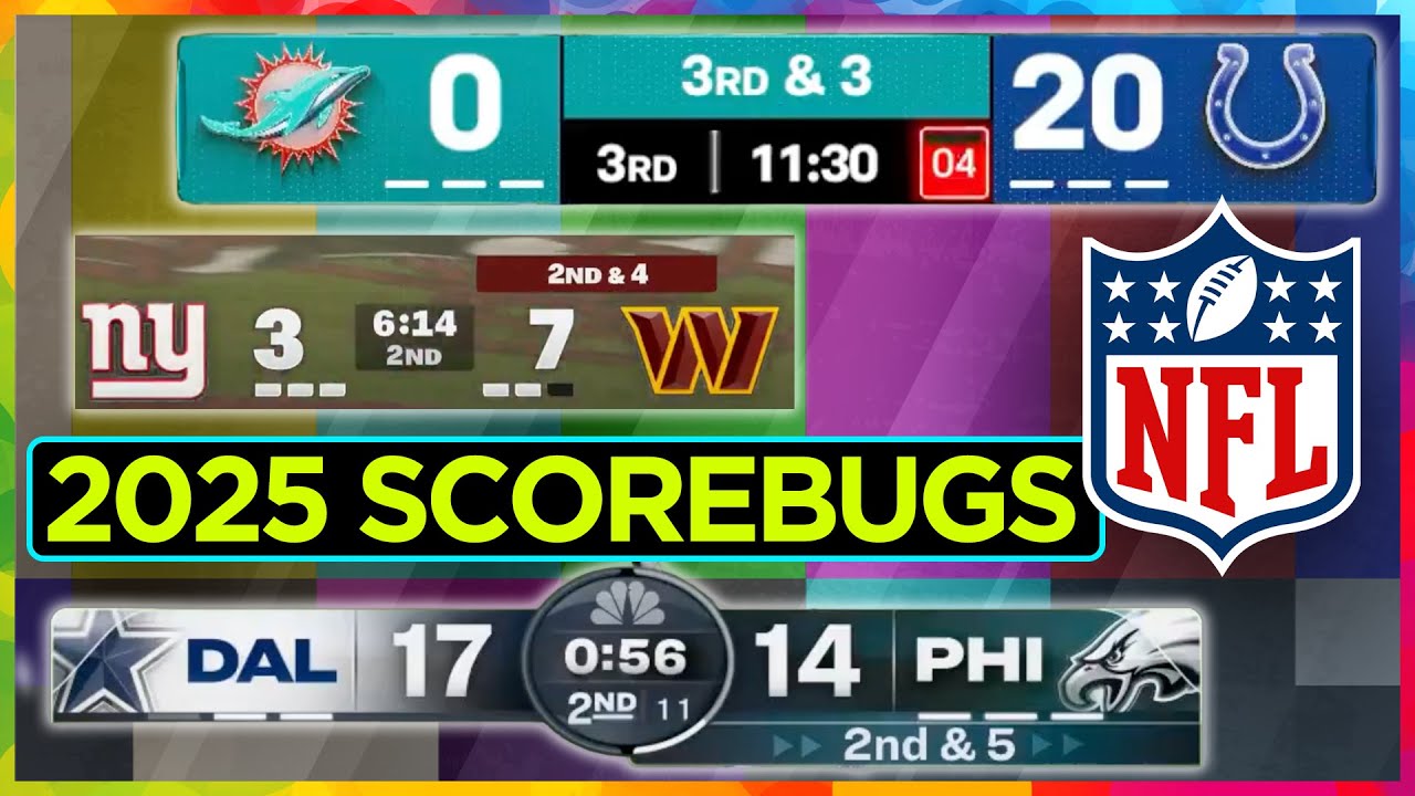 Grading 2025 NFL Graphics & Scorebugs