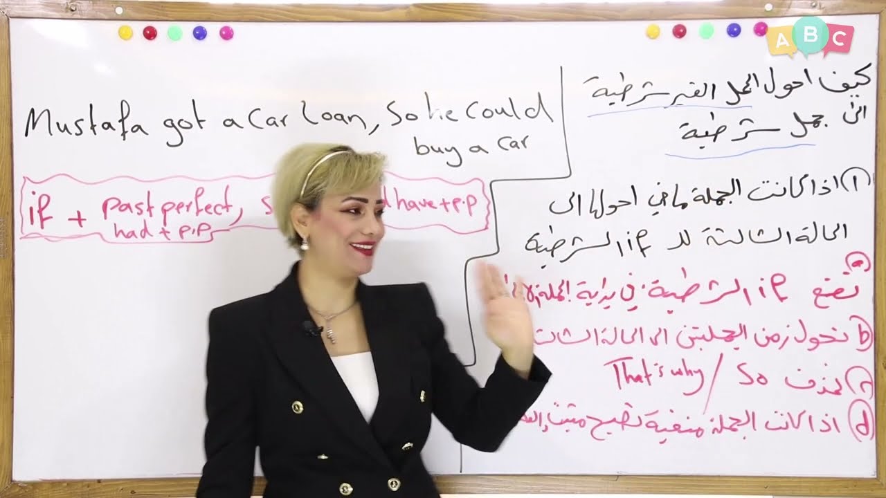 انكليزي - سادس اعدادي - الوحدة 6 تحويل الجمل الغير شرطية لجمل شرطية
