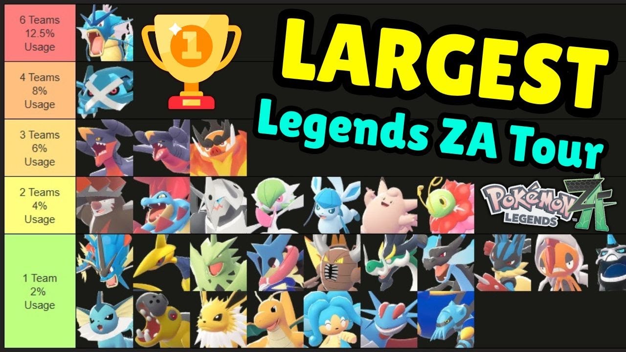 Я организовал КРУПНЕЙШИЙ соревновательный онлайн-турнир по Pokemon Legends Z-A!
