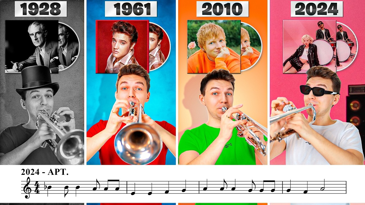100 YEARS - 100 HIT SONGS (with Sheet Music / Notes!)