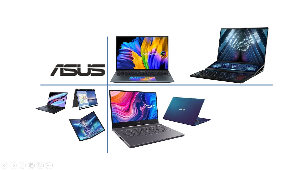 Asus Laptop Series Explained