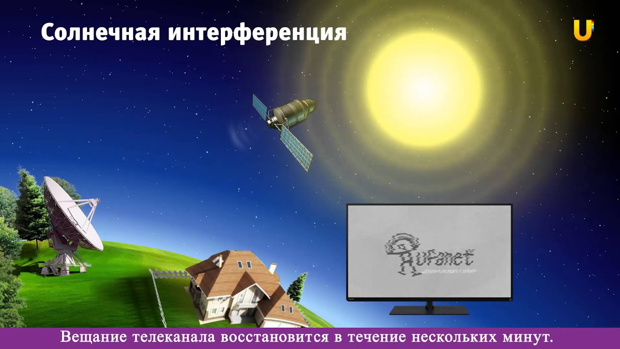 Солнечная интерференция