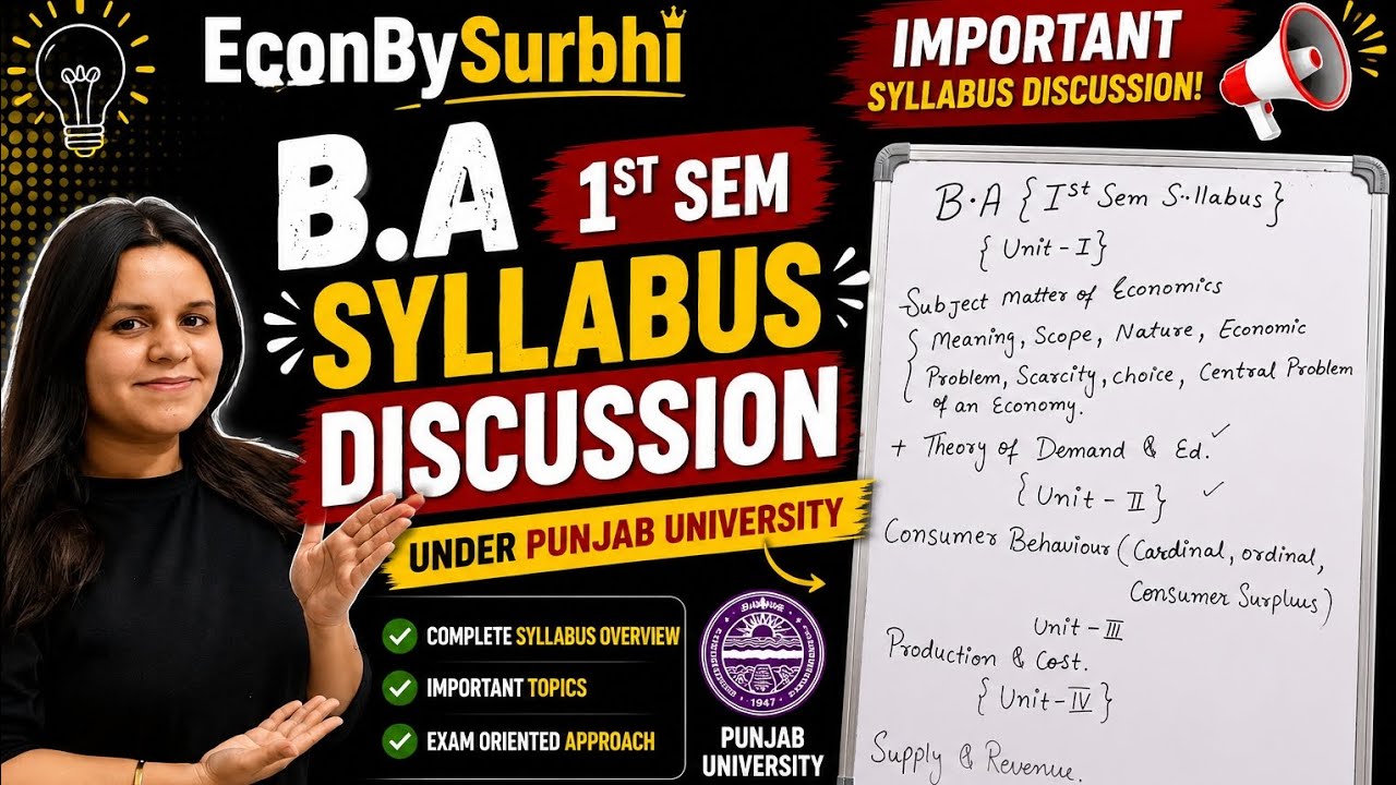 🎓 B.A. 1st Semester Economics | Punjab University📚 Complete Syllabus Discussion | Unit-wise Overview